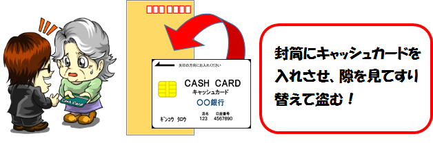 イラスト：詐欺師とは知らずにキャッシュカードを手渡している