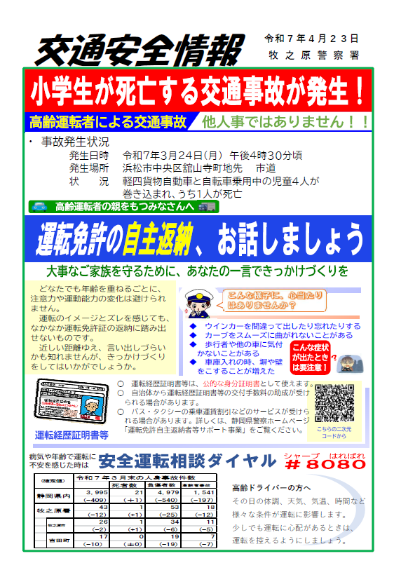 イラスト：交通安全情報