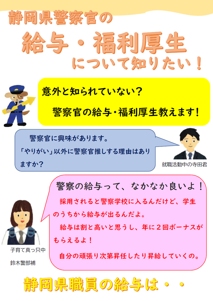 ポスター：採用情報