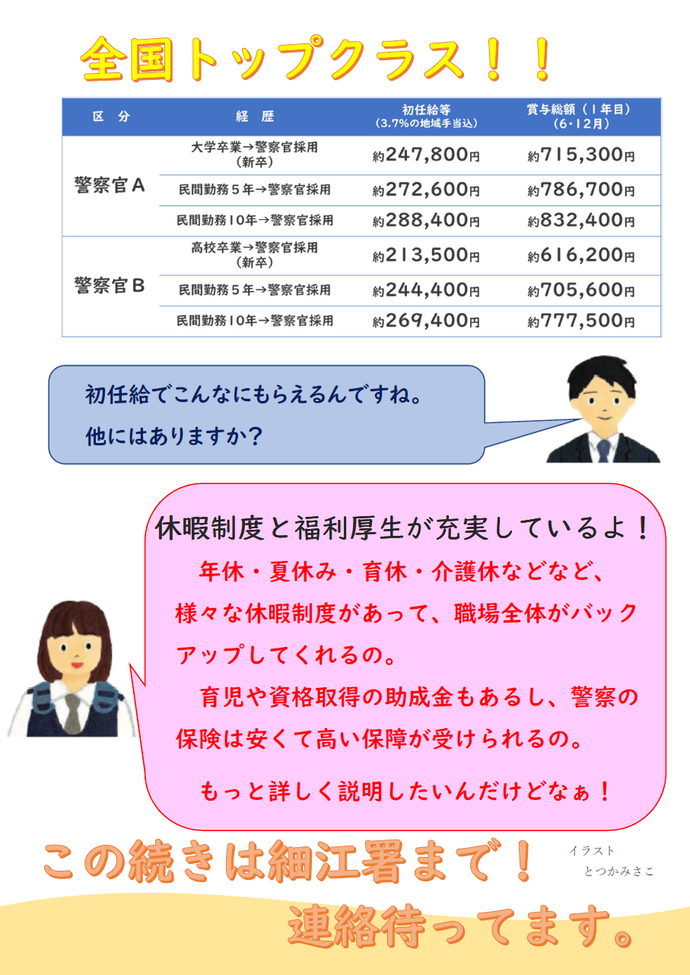 ポスター：採用情報