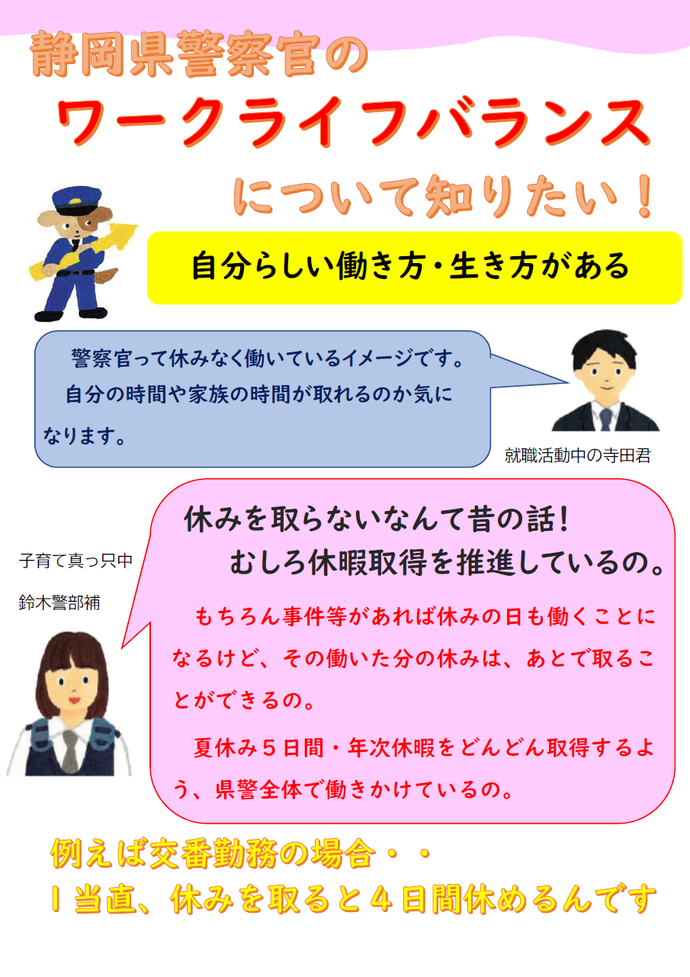ポスター：採用情報