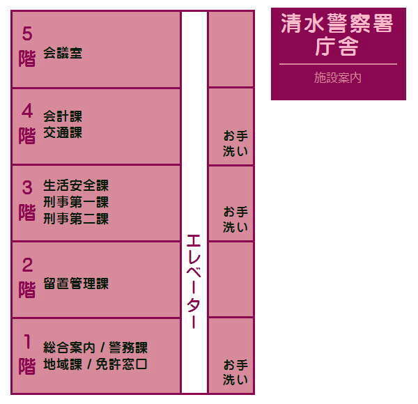 イラスト：清水警察署庁舎の1階から5階まで各フロアの案内図