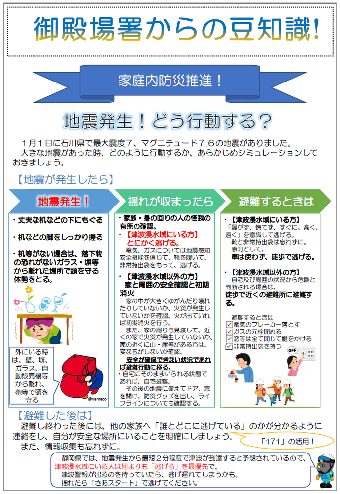ポスターの写真：地震発生時の家庭内防災