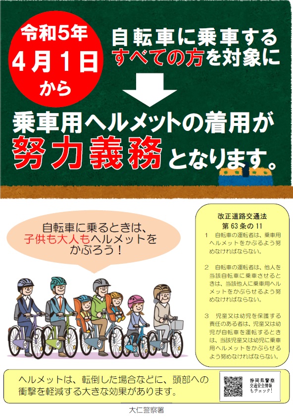 ポスターの写真：乗車用ヘルメットの着用が努力義務となります