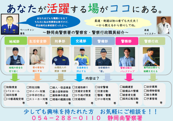ポスター：あなたが活躍する場がここにある