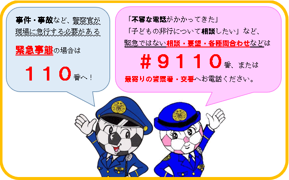 イラスト：緊急連絡先