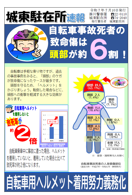 チラシ：駐在所速報「自転車事故の致命傷は頭部」