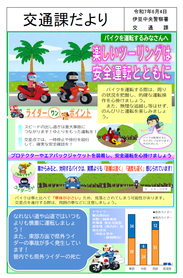図：伊豆中央交通課だより