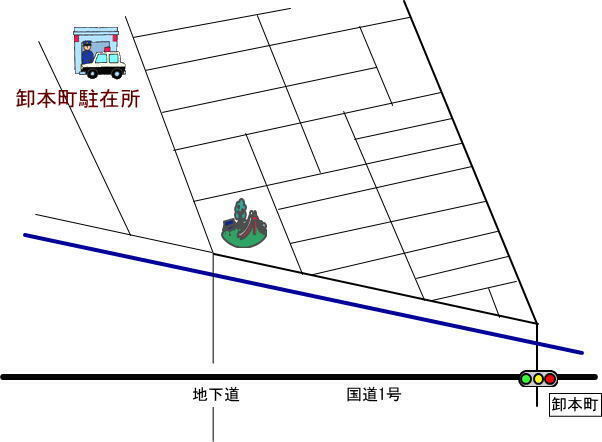 地図：卸本町駐在所へのアクセスマップ