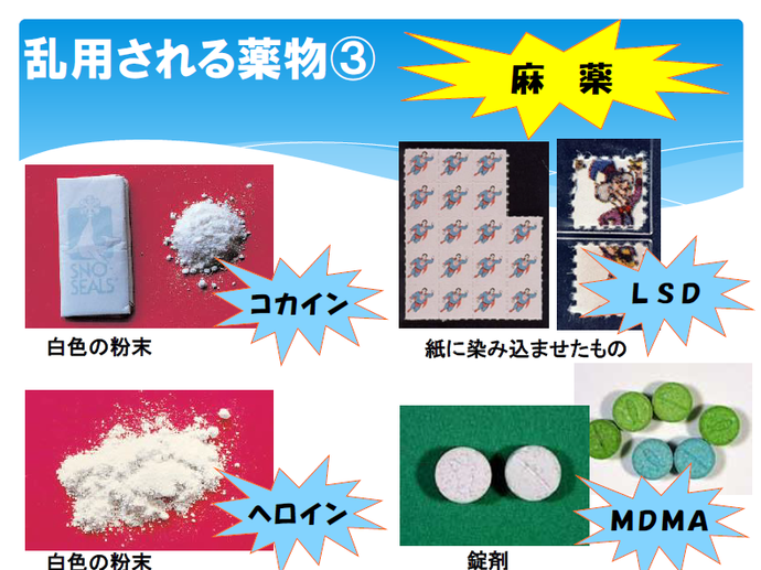 チラシ：違法薬物対策