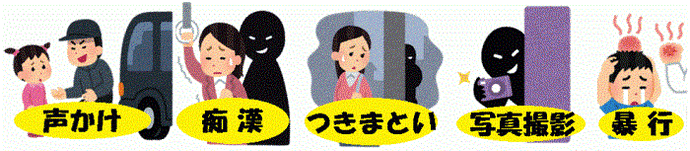 不審者態様