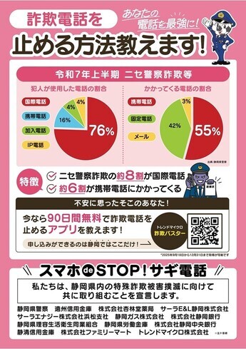 サギ電話止める方法を教えます